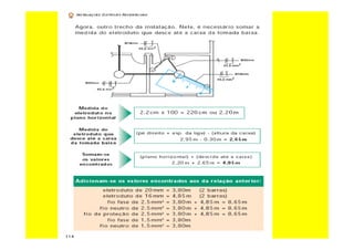 Curso de-eletricista-residencial