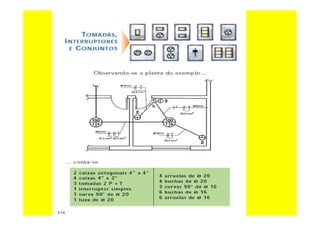 Curso de-eletricista-residencial