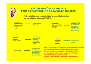 RECOMENDAÇÕES DA NBR 5410
PARA O LEVANTAMENTO DA CARGA DE TOMADAS
cômodos ou
dependências
com área igual
ou inferior
a 6m2
no mínimo uma
tomada
cômodos ou
dependências
com mais
de 6m2
no mínimo uma
tomada para cada
5m ou fração de
perímetro,
espaçadas tão
uniformemente
quanto possível
cozinhas,
copas,
copas-cozinhas
uma tomada para
cada 3,5m ou
fração de
perímetro,
independente
da área
subsolos,
varandas,
garagens ou
sotãos
pelo menos uma
tomada
banheiros
no mínimo uma
tomada junto
ao lavatório com
uma distância
mínima de 60cm
do limite do boxe
NOTA: em diversas aplicações, é recomendável prever
uma quantidade de tomadas de uso geral maior
do que o mínimo calculado, evitando-se, assim,
o emprego de extensões e benjamins (tês) que,
além de desperdiçarem energia,
podem comprometer a segurança da instalação.
1. Condições para se estabelecer a quantidade mínima
de tomadas de uso geral (TUG’s).
 