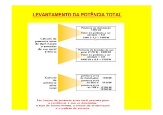 LEVANTAMENTO DA POTÊNCIA TOTAL
 