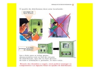 Curso de-eletricista-residencial