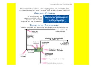 Curso de-eletricista-residencial