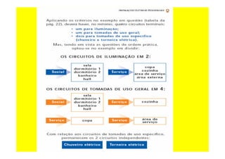 Curso de-eletricista-residencial