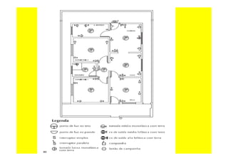 Curso de-eletricista-residencial