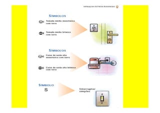 Curso de-eletricista-residencial