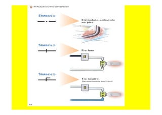 Curso de-eletricista-residencial