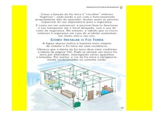 Curso de-eletricista-residencial