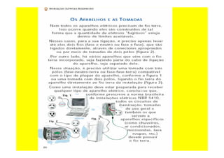 Curso de-eletricista-residencial