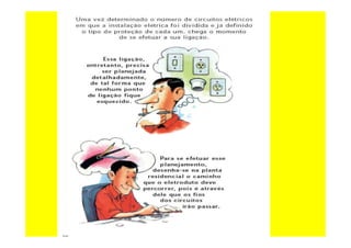 Curso de-eletricista-residencial