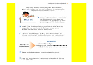 Curso de-eletricista-residencial
