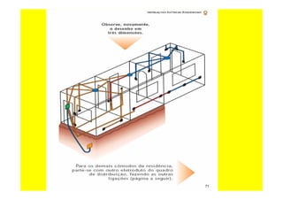 Curso de-eletricista-residencial