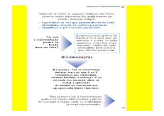 Curso de-eletricista-residencial