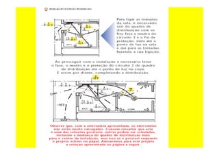 Curso de-eletricista-residencial