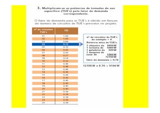 Curso de-eletricista-residencial