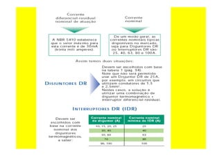 curso-de-eletricista-residencial-130624094012-phpapp02_removed.pdf