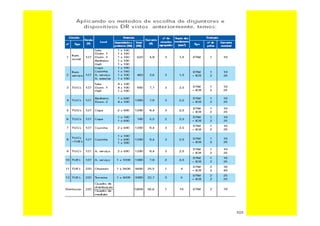 curso-de-eletricista-residencial-130624094012-phpapp02_removed.pdf