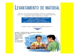 curso-de-eletricista-residencial-130624094012-phpapp02_removed.pdf