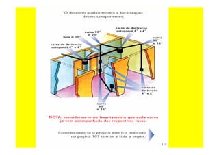 curso-de-eletricista-residencial-130624094012-phpapp02_removed.pdf