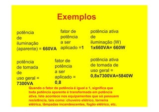 Exemplos
potência
de
iluminação
(aparente) = 660VA
fator de
potência
a ser
aplicado =1
potência ativa
de
iluminação (W)
1x660VA= 660W
potência
de tomada
de
uso geral =
7300VA
fator de
potência
a ser
aplicado =
0,8
potência ativa
de tomada de
uso geral =
0,8x7300VA=5840W
Quando o fator de potência é igual a 1, significa que
toda potência aparente é transformada em potência
ativa. Isto acontece nos equipamentos que só possuem
resistência, tais como: chuveiro elétrico, torneira
elétrica, lâmpadas incandescentes, fogão elétrico, etc.
 