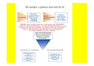 curso-de-eletricista-residencial-130624094012-phpapp02_removed.pdf