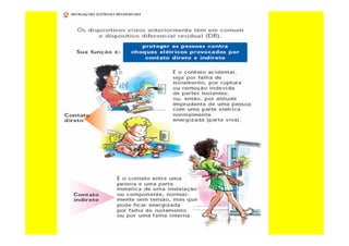 curso-de-eletricista-residencial-130624094012-phpapp02_removed.pdf