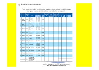 curso-de-eletricista-residencial-130624094012-phpapp02_removed.pdf