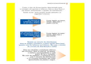 curso-de-eletricista-residencial-130624094012-phpapp02_removed.pdf