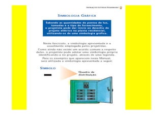 curso-de-eletricista-residencial-130624094012-phpapp02_removed.pdf