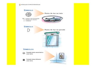 curso-de-eletricista-residencial-130624094012-phpapp02_removed.pdf