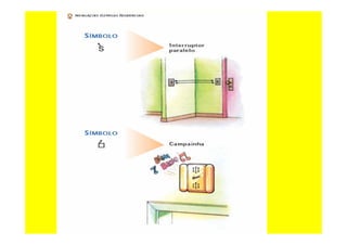 curso-de-eletricista-residencial-130624094012-phpapp02_removed.pdf