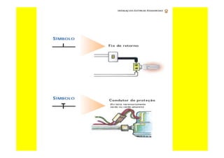 curso-de-eletricista-residencial-130624094012-phpapp02_removed.pdf