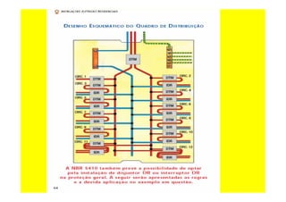 curso-de-eletricista-residencial-130624094012-phpapp02_removed.pdf