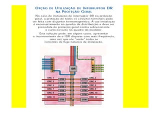 curso-de-eletricista-residencial-130624094012-phpapp02_removed.pdf