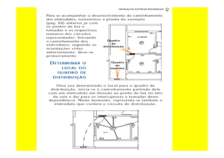 curso-de-eletricista-residencial-130624094012-phpapp02_removed.pdf