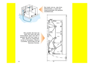 curso-de-eletricista-residencial-130624094012-phpapp02_removed.pdf