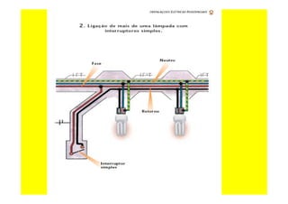 curso-de-eletricista-residencial-130624094012-phpapp02_removed.pdf