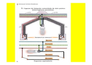 curso-de-eletricista-residencial-130624094012-phpapp02_removed.pdf