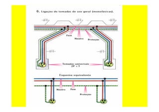 curso-de-eletricista-residencial-130624094012-phpapp02_removed.pdf