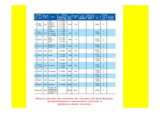 curso-de-eletricista-residencial-130624094012-phpapp02_removed.pdf
