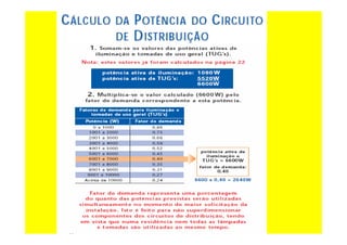 curso-de-eletricista-residencial-130624094012-phpapp02_removed.pdf