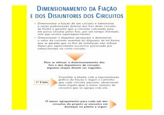 curso-de-eletricista-residencial-130624094012-phpapp02_removed.pdf