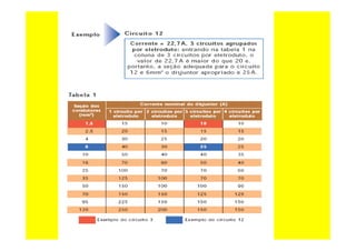 curso-de-eletricista-residencial-130624094012-phpapp02_removed.pdf