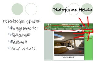 Plataforma Helvia Descripción general Panel superior Sitio Web Bitácora Aula virtual Entrar en Helvia Registro Usuario Clave 