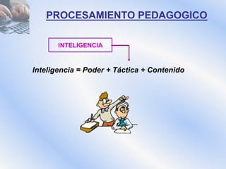 Curso De Formacion Virtual