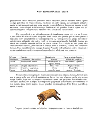 Curso de Primeira Câmara - Lição 6
preocupações a nível intelectual, problemas a nível emocional, cansaço no centro motor, alguma
doença que influa no próprio instinto, ou abusos no centro sexual, não conseguem utilizar o
centro sexual, demonstrando que o mal uso dos centros influencia diretamente na parte sexual.
Os outros centros chegam a roubar energia do centro sexual quando a deles se esgota, mas por
ser uma energia de voltagem muito diferente, vem a causar dano a estes centros.
Um centro não deve ser utilizado por mais de duas horas seguidas, pois vem um desgaste
e este deixa de atuar de forma adequada. Bem vemos uma pessoa que de tanto pensar e
raciocinar sobre um problema não consegue resolve-lo, e uma pessoa que chega, não estando
anteriormente utilizando este centro, resolve o problema com tamanha facilidade. Quando um
centro está cansado, devemos utilizar os outros centros. Por exemplo, se uma pessoa está
emocionalmente abalada, pode utilizar os centros motor e instintivo, fazendo uma caminhada
forçada. Caso o problema for o cansaço do centro Pensante, pode utilizar os centros emocional e
motor, ouvindo uma música ou quem sabe caminhando e admirando uma paisagem.
Centro Função Localização Características Opostas
Intelectual Pensamentos e Raciocínios Cérebro Afirmação / Negação
Motor Movimentos e Hábitos Parte superior da
espinha dorsal)
Movimento / Repouso
Emocional Emoções e Sentimentos Plexo solar Alegria/Tristeza
Instintivo Orgânicas e Vegetativas Cóccix Prazer / Dor
Sexual Criação e Regeneração Aparelho sexual Atração / Repulsão
Comumente nossos agregados psicológicos manejam esta máquina humana, fazendo com
que a mesma sofra uma série de desgastes que fazem com que o homem venha a ter menos
tempo de vida, já que uma vez esgotado totalmente o capital vital que possui determinado centro,
este deixa de atuar. Por exemplo, existem pessoas que perdem o movimento, relacionando-se ao
uso extremo deste centro; quantos loucos abundam nos manicômios, fruto do uso indevido do
centro pensante.
É urgente que deixemos de ser Máquinas e nos convertamos em Homens Verdadeiros.
 
