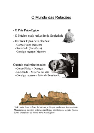 O Mundo das RelaçõesO Mundo das Relações
“O Exterior é um reflexo do Interior, o dia que mudarmos internamente
Mudaremos o exterior, se temos problemas econômicos, sociais, físicos,
é pois um reflexo de nossa parte psicológica.“
-- Os Três Tipos de Relações:Os Três Tipos de Relações:
- Corpo Físico (Nascer)
- Sociedade (Sacrifício)
- Consigo mesmo (Morrer)
-- O Núcleo mais reduzido da SociedadeO Núcleo mais reduzido da Sociedade
-- O País PsicológicoO País Psicológico
Quando mal relacionados:Quando mal relacionados:
- Corpo Físico - Doenças
- Sociedade – Miséria, solidão
- Consigo mesmo – Falta de iluminação
 