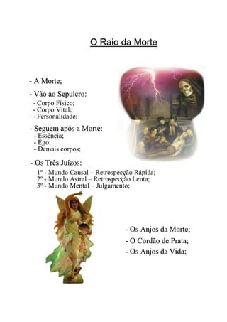 O Raio da MorteO Raio da Morte
-- Vão ao Sepulcro:Vão ao Sepulcro:
-- Os Três Juízos:Os Três Juízos:
-- Seguem após a Morte:Seguem após a Morte:
-- A Morte;A Morte;
-- Os Anjos da Morte;Os Anjos da Morte;
- Corpo Físico;
- Corpo Vital;
- Personalidade;
- Essência;
- Ego;
- Demais corpos;
1º - Mundo Causal – Retrospecção Rápida;
2º - Mundo Astral – Retrospecção Lenta;
3º - Mundo Mental – Julgamento;
-- O Cordão de Prata;O Cordão de Prata;
-- Os Anjos da Vida;Os Anjos da Vida;
 
