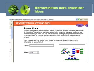 Herraminetas para organizar ideas 