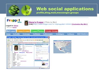 Web social applications profile,blog,mail,messenger,groups 