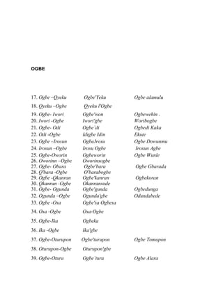 OGBE




17. Ogbe –Qyeku      Ogbe'Yeku       Ogbe alamulu
18. Qyeku –Ogbe      Qyeku l'Ogbe
19. Ogbe- Iwori     Ogbe'won         Ogbewehin .
20. Iwori -Ogbe     Iwori'gbe        Woribogbe
21. Ogbe- Odi       Ogbe`di          Ogbedi Kaka
22. Odi -Ogbe       Idigbe Idin      Ekute
23. Ogbe –Irosun    OgbeJrosu        Ogbe Dowunmu
24. Irosun –Ogbe    Irosu Ogbe       Irosun Agbe
25. Ogbe-Oworin     Ogbeworin        Ogbe Wunle
26. Oworinn –Ogbe   Oworinsogbe
27. Ogbe- Obara      Ogbe'bara       Ogbe Gbarada
28. Q'bara -Ogbe     O'barabogbe
29. Ogbe -Qkanran   Ogbe'kanran      Ogbekoran
30. Qkanran -Ogbe   Okanransode
31. Ogbe- Ogunda    Ogbe'gunda       Ogbedunga
32. Ogunda –Ogbe    Ogunda'gbe       Odundabede
33. Ogbe -Osa       Ogbe'sa Ogbesa
34. Osa -Ogbe       Osa-Ogbe
35. Ogbe-Ika        Ogbeka
36. Ika -Ogbe       Ika'gbe
37. Ogbe-Oturupon   Ogbe'turupon     Ogbe Tomopon
38. Oturupon-Ogbe   Oturupon'gbe
39. Ogbe-Otura      Ogbe`tura        Ogbe Alara
 
